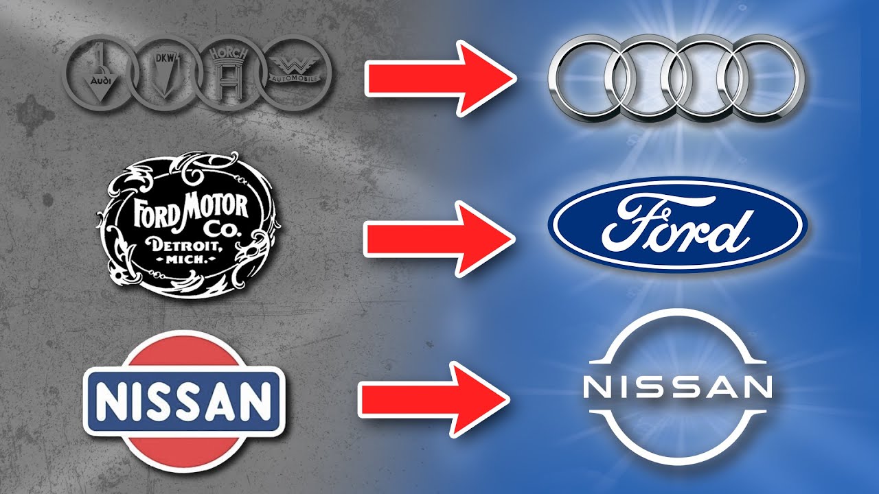 Evolution Of Car Logos At Sophia Hoff Blog