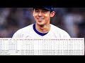 la poderosa rotaciÓn de los angeles dodgers con roki sasaki y blake snell para temporada mlb 2025