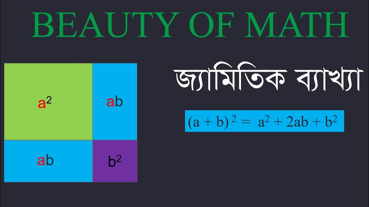 A Plus B Whole Square Formula || (a+b)^2 Formula || A+b || A Plus B ...