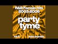 Baby Boy (instrumental)