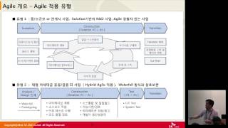 Agile Korea 2012 - 협업도구를 활용한 Agile practice 활용 사례 by 한문근