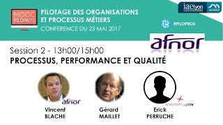 Les Processus - Processus et qualité (Afnor)