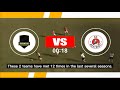 🔴 egnatia vs kastrioti albanian cup 2024 25 r16 match preview