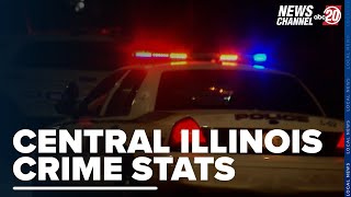 New Numbers Show the 2023 Crime Statistics For Central Illinois