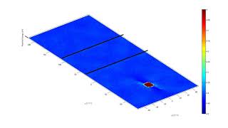 Dislocations moving thru grain boundaries