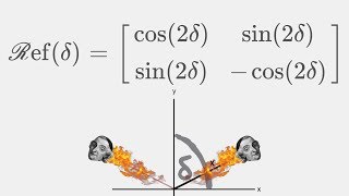 Deriving the Reflection Matrix in 2 Dimensions!