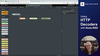 Forwarding JSON Data to Datacake using API Devices and HTTP Decoder and Node-RED (or Python, JS)
