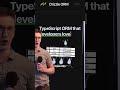 New to web dev? Here's my stack! #typescript #programming #beginner #tutorial #react #javascript