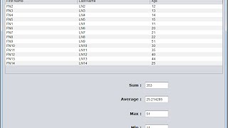 Java JTable - How To Get JTable Column Sum, Avarage, Max, Min Value In Java [with source code]