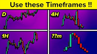 BEST Time Frames for Trading Forex, Crypto & Stocks *in-depth*