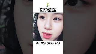 INFP 연예인 알아보자