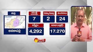 AP New Districts Launch : Anakapalle New District Formation | CM Jagan | Sakshi TV