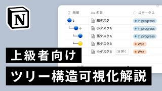 【テンプレ配布】Notion でツリー構造を可視化する方法【上級者向け】