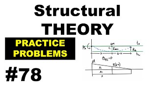 CECC2 - Structural Theory - Practice Problems #78 solution