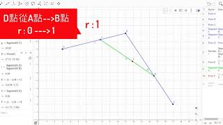 貝茲曲線 Bezier Curve