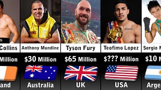 Richest Boxers 2023