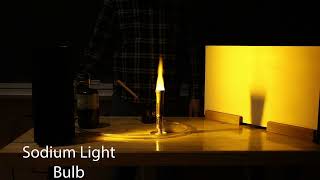 7B11.10 - Absorption Spectrum of Sodium