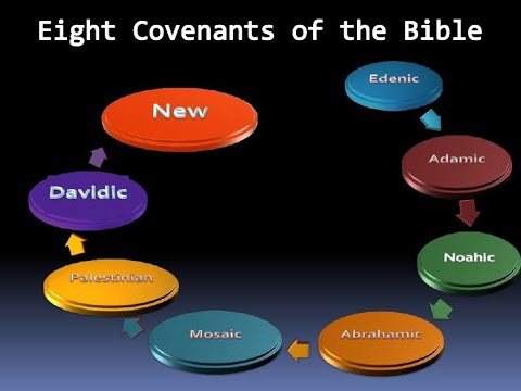 8 Covenants Of The Bible: The New Covenant (Jeremiah 31) - YouTube