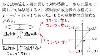 【動画で解説】x軸に関して対称移動，さらに原点に関して対称移動して y＝ーx²ー5x＋1 に移ったとき，もとの放物線の方程式を求める（0806 高校数学）