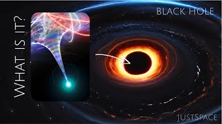 What is inside a black hole?