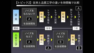 品質工学（パラメータ設計）の紹介（その3）