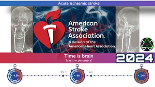 AVC ISQUEMICO STROKE 2024