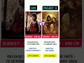 leo vs project k movie comparison | #shorts #leo #projectk #comparison #prabhas