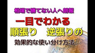 相場でどうしても勝てない人へ朗報　一目でわかる　逆張り　順張りの効果的な使い分け方法　株式投資　【Trader's trading method in Japan】　株動画　デイトレード