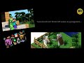 booktrailer на книгу Стефані Мілтон «minecraft довідник дослідника»