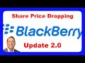 Update 2.0 for BlackBerry Stock (BB) News