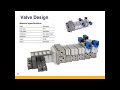 Webinar: Configuring Pneumatic Valve Manifolds