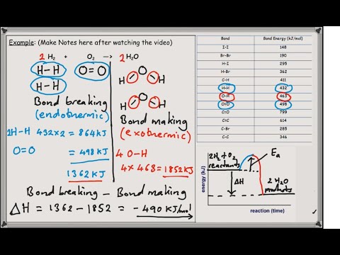 How do you calculate chemical energy?