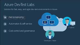 Azure DevTest Labs updates