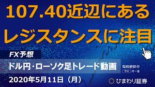 107.40近辺にあるレジスタンスに注目【200511ドル円・ローソク足トレード動画】FX予想