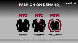 What is Fashion On Demand by Lectra?