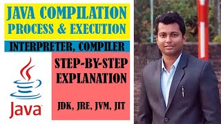 Java Compilation Process || How Java Program Works ? || Compiler, Interpreter || Java Tutorial
