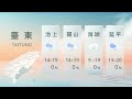 02281200 山海氣象｜每日熱點新聞｜原住民族電視台