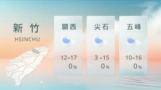 02281200 山海氣象｜每日熱點新聞｜原住民族電視台