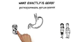 What is GERD?