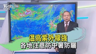 溫高紫外線強 各地注意防中暑防曬