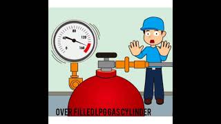 dangerous way we should caution why using  LPG GAS