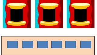Programming Interview: Thread Pool Implementation in Java