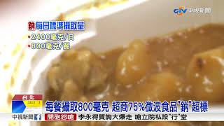 驚! 消基會抽查超商75%微波食品\