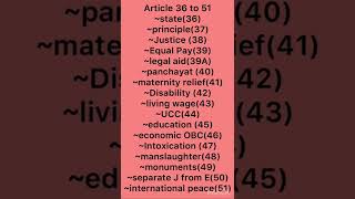 Tricks to remember DPSP Article 36 to 51