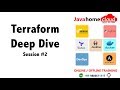 AWS - Terraform deep dive session #2
