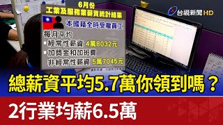 總薪資平均5.7萬你領到嗎？ 2行業均薪6.5萬