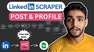 How to EASILY Scrape LinkedIn Profiles & Posts in Minutes Using N8N