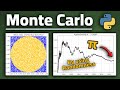 Monte Carlo Simulation in Python || Approximating π using randomness !