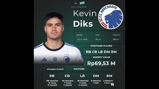 SAH | KEVIN DIKS | SKILL | TIMNAS GACOR