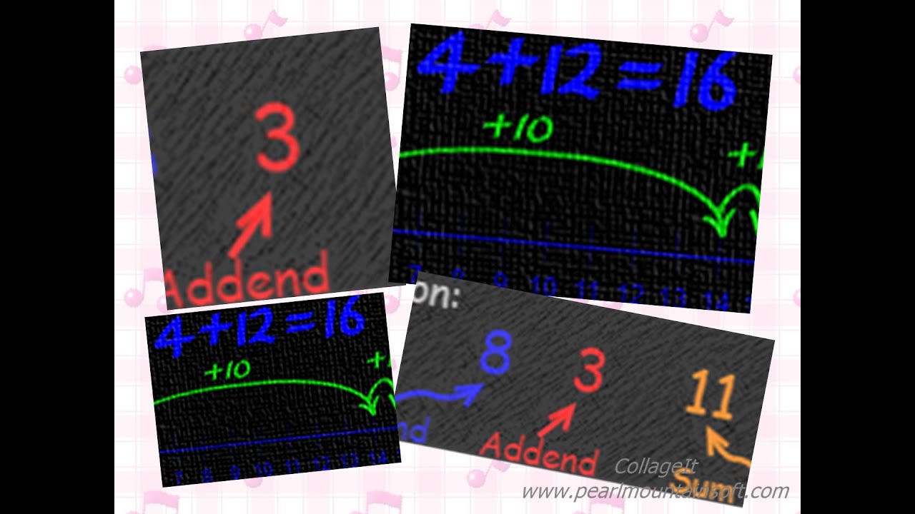 BASICS OF MATH, ADDITION METHOD BY KNOWLEDGE DECRACK. - YouTube